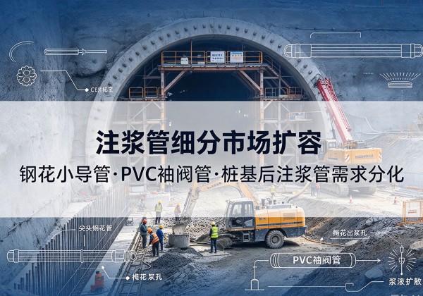 邯山注浆管细分市场扩容，隧道钢花小导管、PVC 袖阀管、桩基后注浆管需求分化